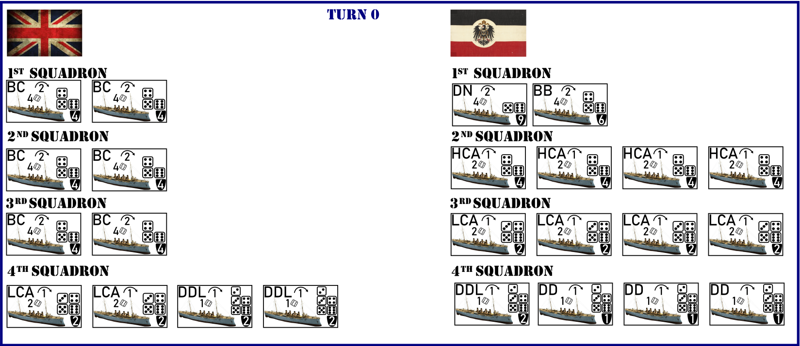 Turn 0