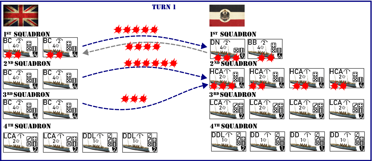 Turn 1